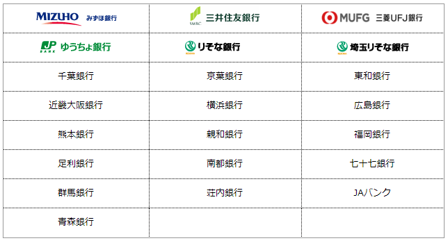 THEREDTHREAD ベスト コンビニ、ATM支払い❌ netbank_1.png